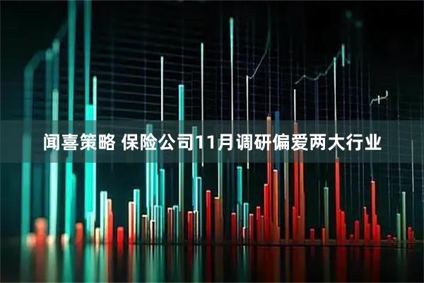 闻喜策略 保险公司11月调研偏爱两大行业